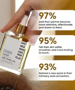 Cougex® Silk Body Oil