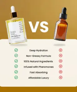 Cougex® Silk Body Oil